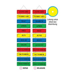 Mengenali Hari dan Bulan - JENIS B: 12 bulan dalam setahun