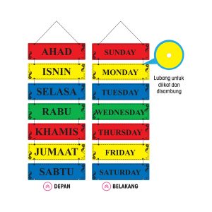 Mengenali Hari dan Bulan - JENIS A: 7 hari dalam seminggu