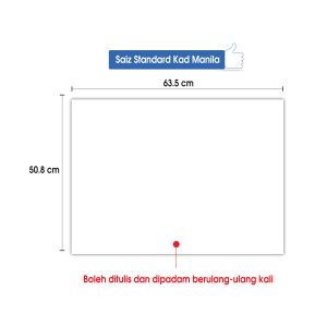 Kadbod Tulis & Padam