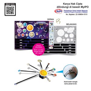 Oreri Sistem Suria - 太阳系模型