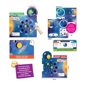 Model Fasa Bulan DIY - DIY 月相变化模型