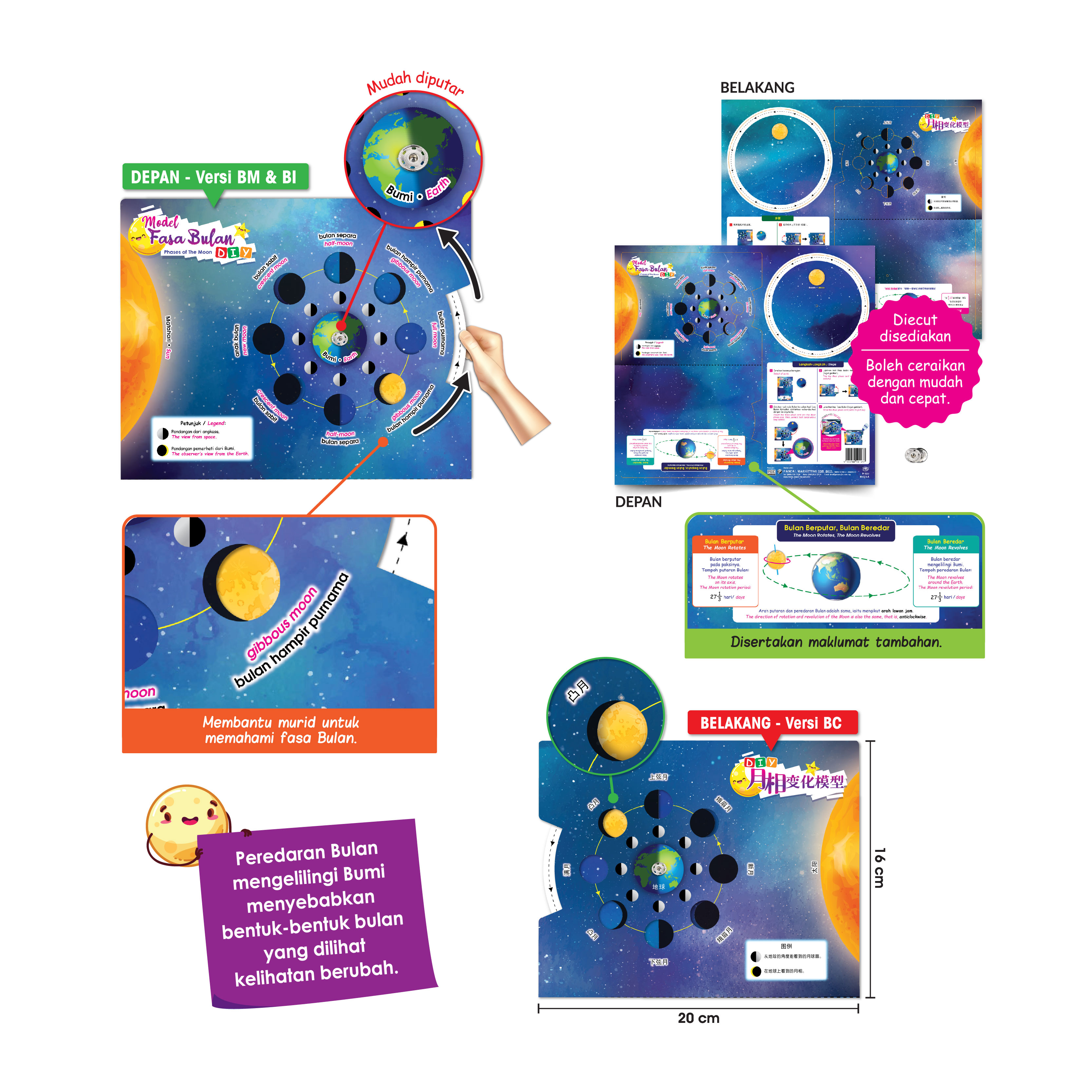 Model Fasa Bulan DIY - DIY 月相变化模型
