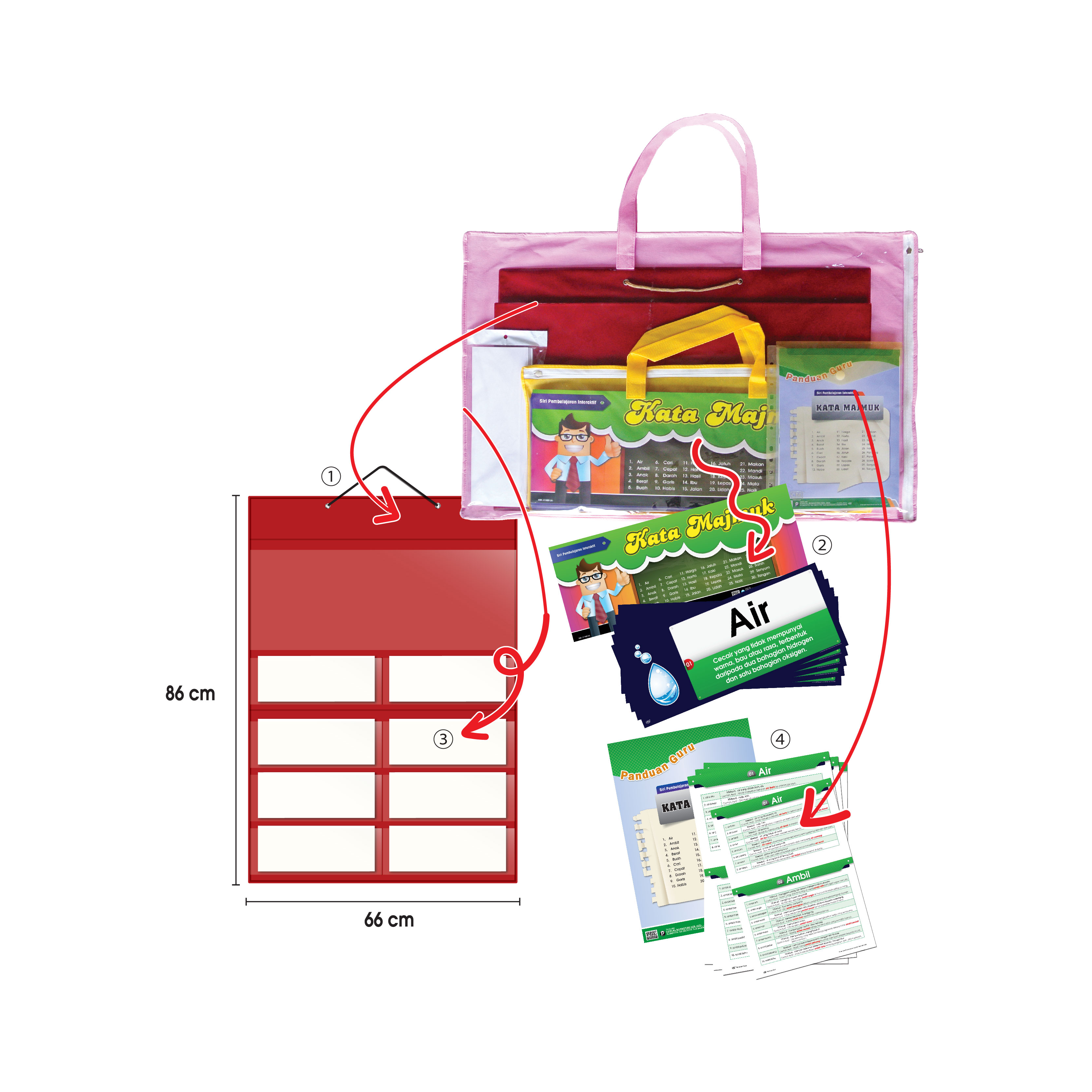 Siri Pembelajaran Interaktif