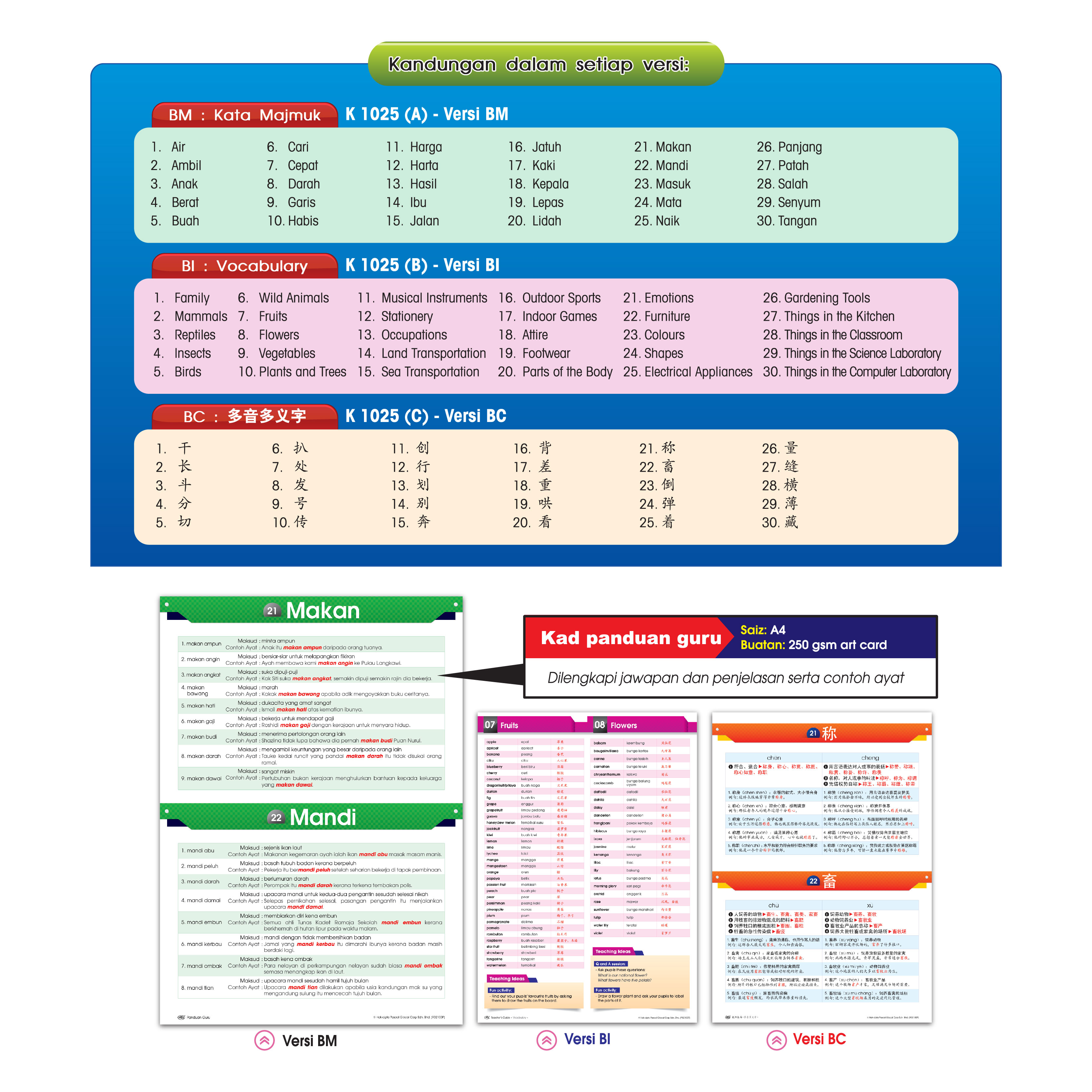 Siri Pembelajaran Interaktif - Image 2