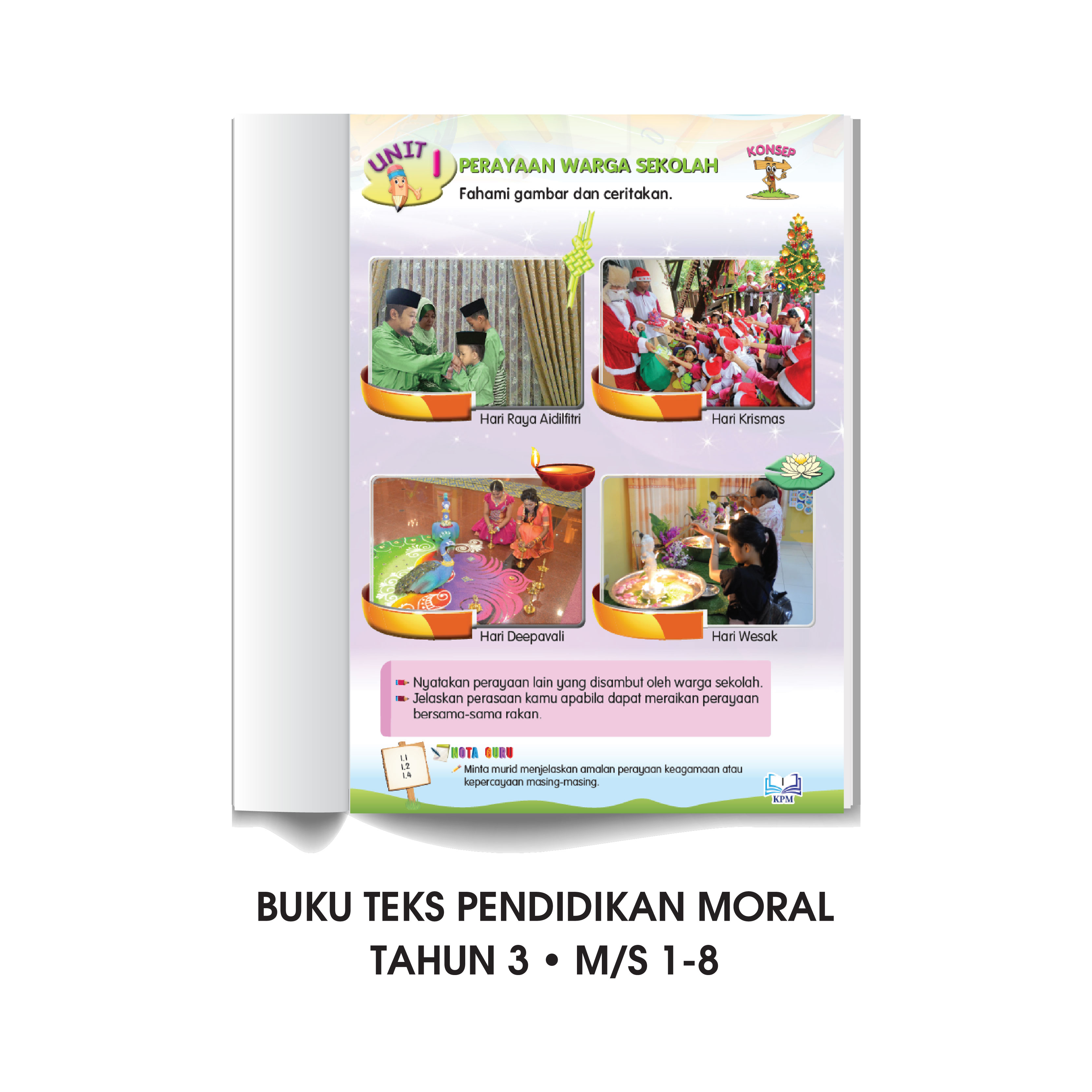 Carta Pengenalan & Peringatan Hari Perayaan Malaysia - Image 2