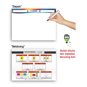 Kadbod Pembelajaran i-THINK Peribadi