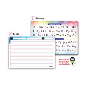 Kadbod Pembelajaran Abjad