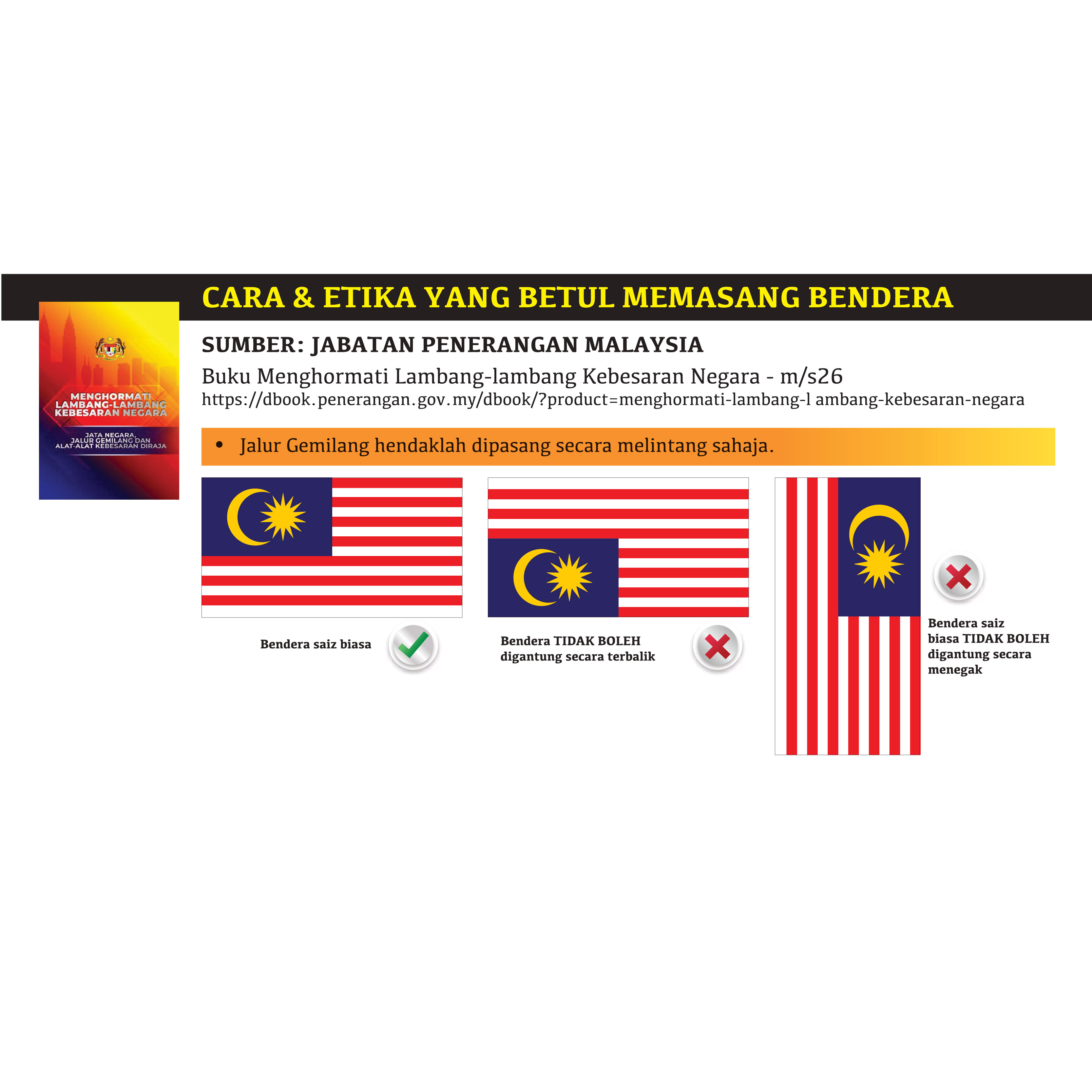 Bendera Jalur Gemilang - Image 2