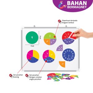 Set Pecahan Bulatan Bermagnet - 磁性圆形分数片