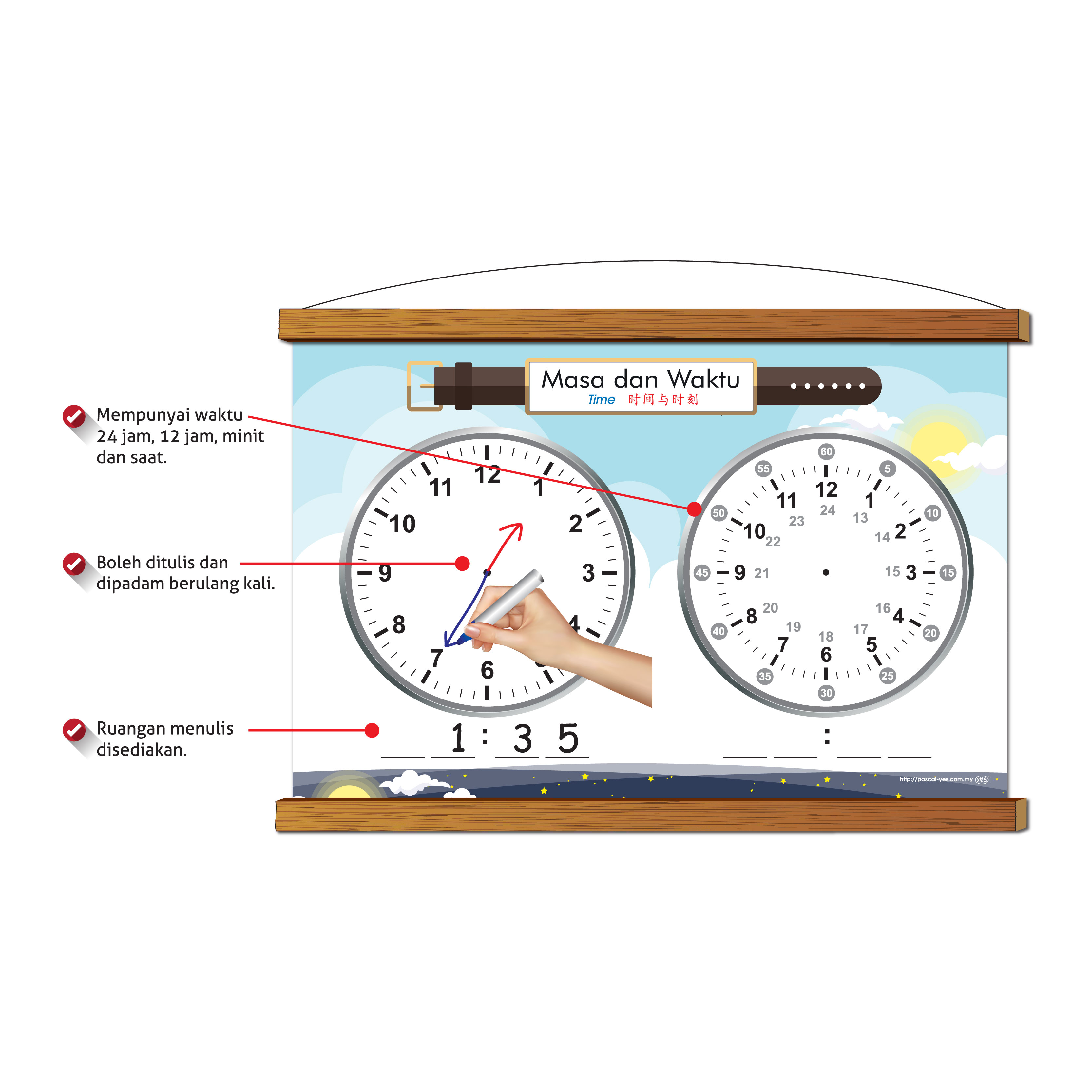 Papan Putih Gulung Pengajaran - Masa dan Waktu - 时间与时刻