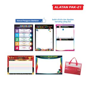 Carta Bilik Darjah PAK-21 (SET)