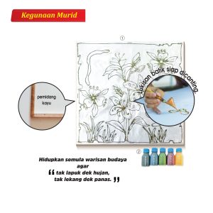 Set Mewarna Batik Canting Tangan - 蜡染手绘巴迪材料包