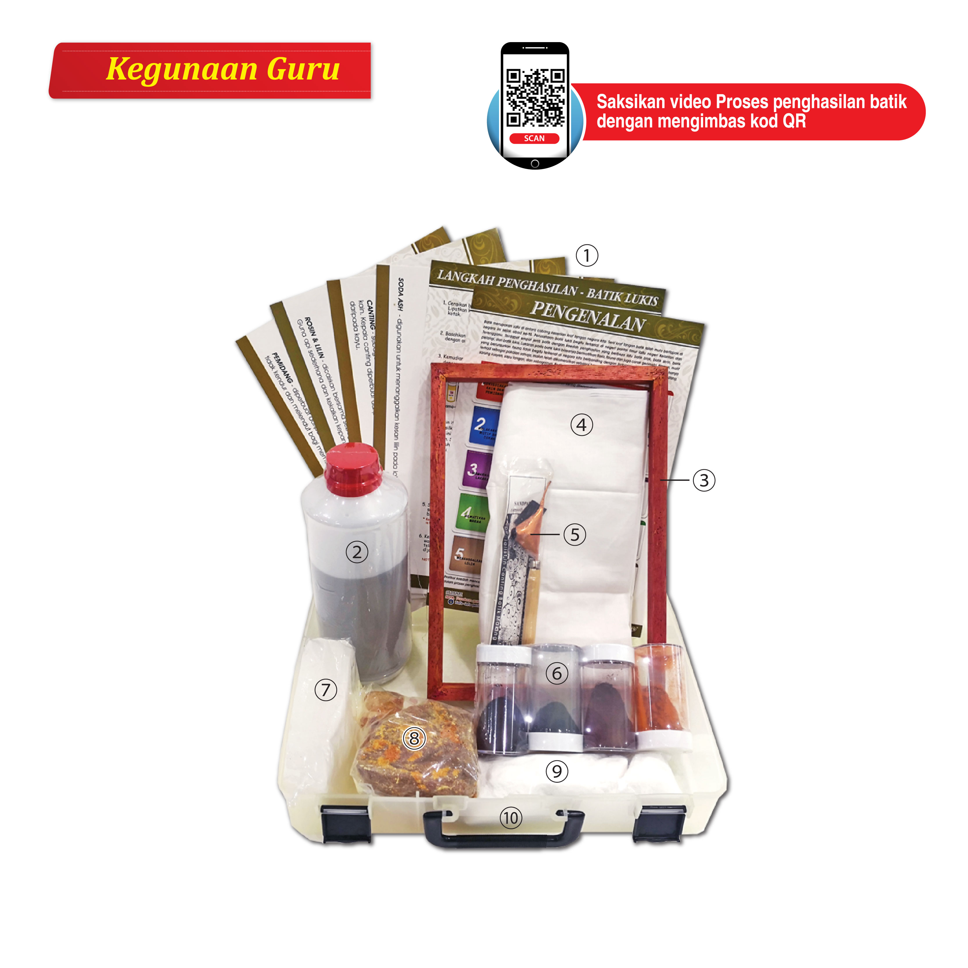 Set Demo Batik Lukis