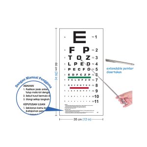 Papan Ujian Penglihatan