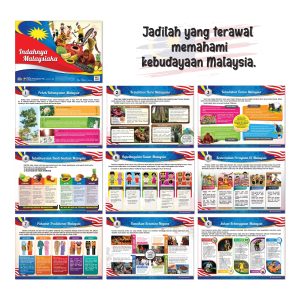 Carta Indahnya Malaysiaku - 我的马来西亚真美丽