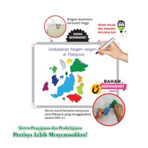 Peta Malaysia Bermagnet