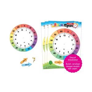 Roda Masa - 时间轮盘