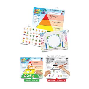 Kad DIY Makanan Seimbang Saya - DIY 我的均衡饮食卡