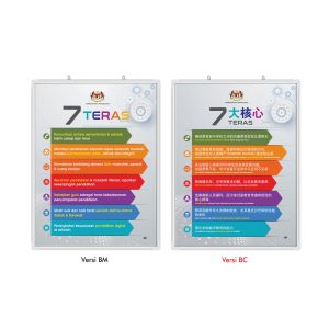 Papan Pamer 7 Teras KPM