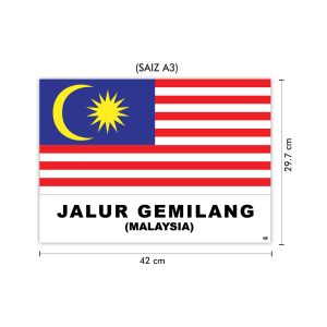 Kad Pamer Jalur Gemilang (Malaysia)