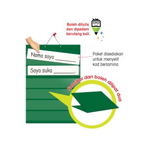 Penggantung Kad Imbasan