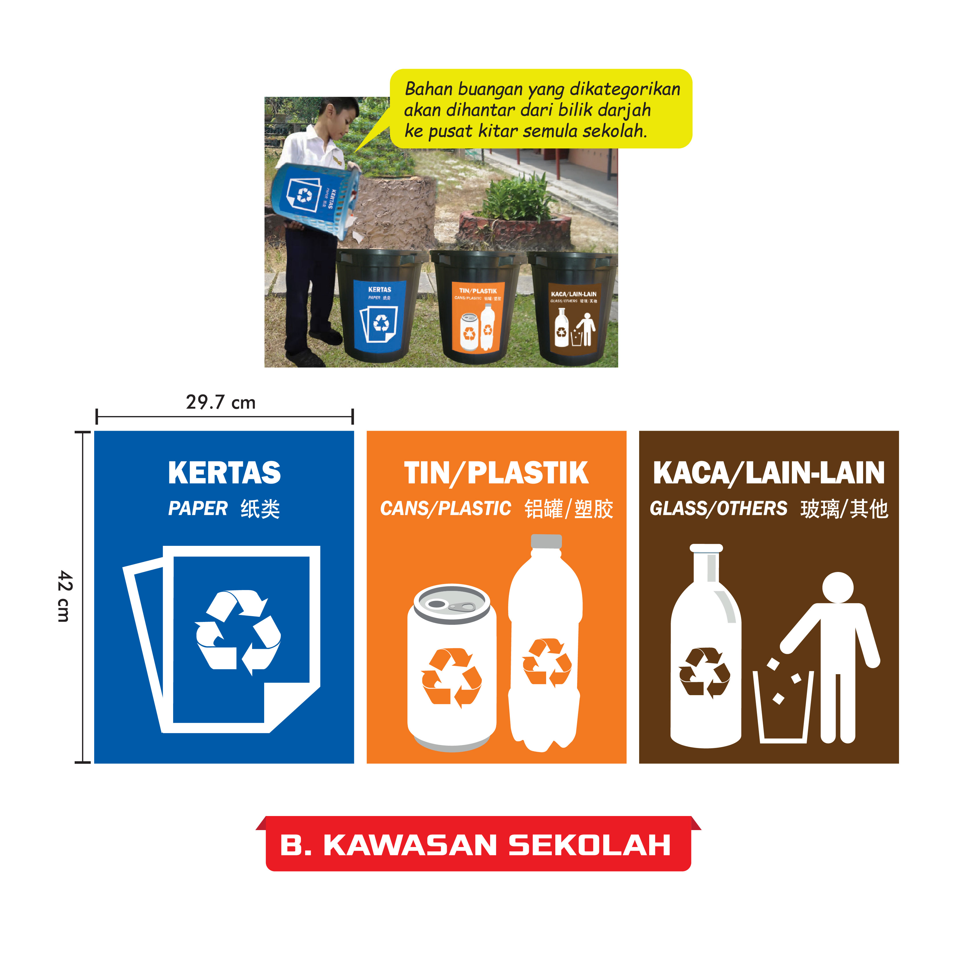 Stiker Kitar Semula - Image 2