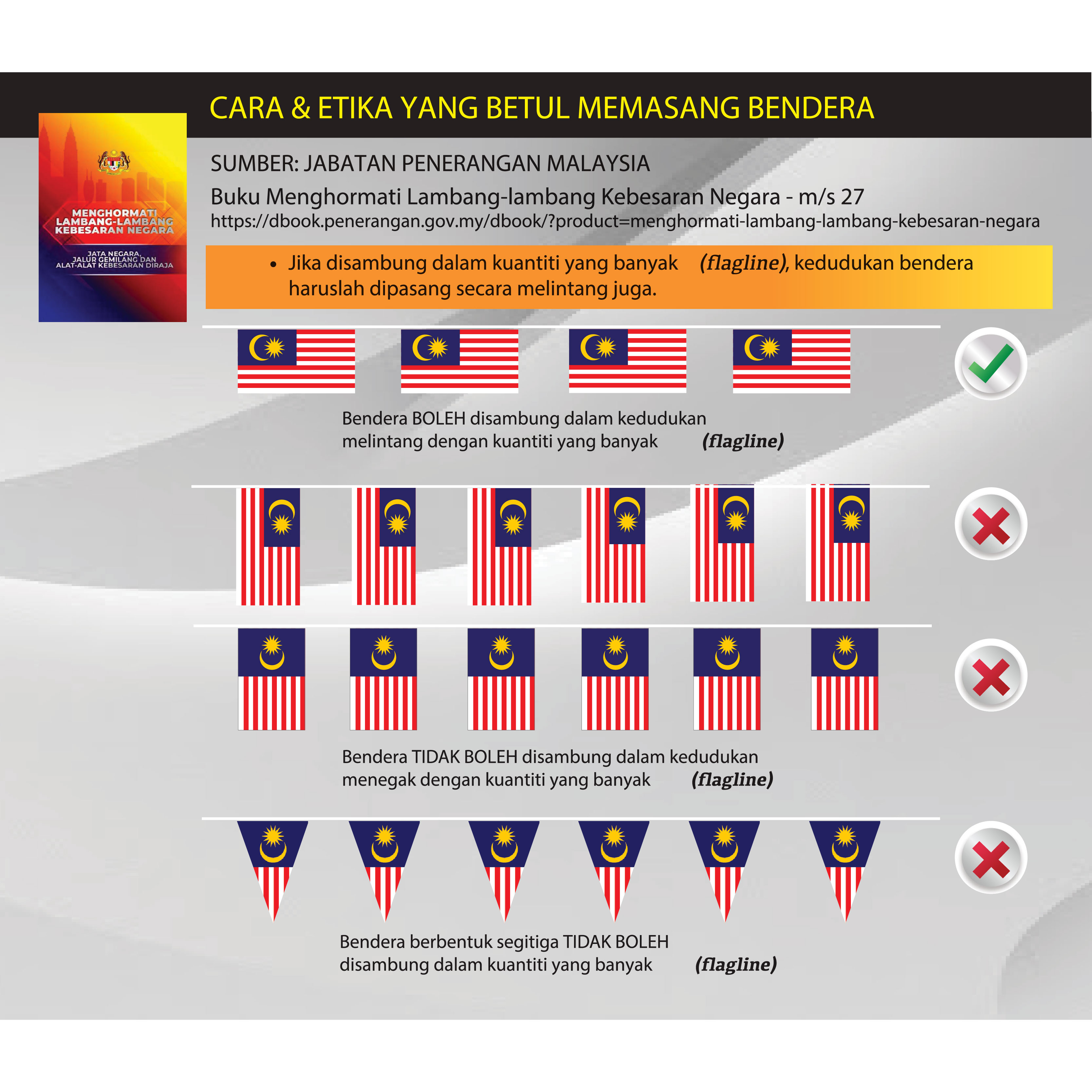 Panji-panji Jalur Gemilang - Image 2