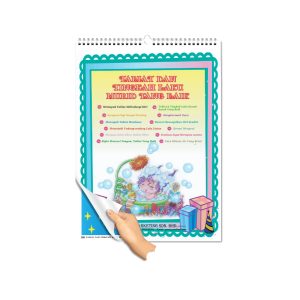 Carta Selak Tabiat & Tingkah Laku Murid yang Baik