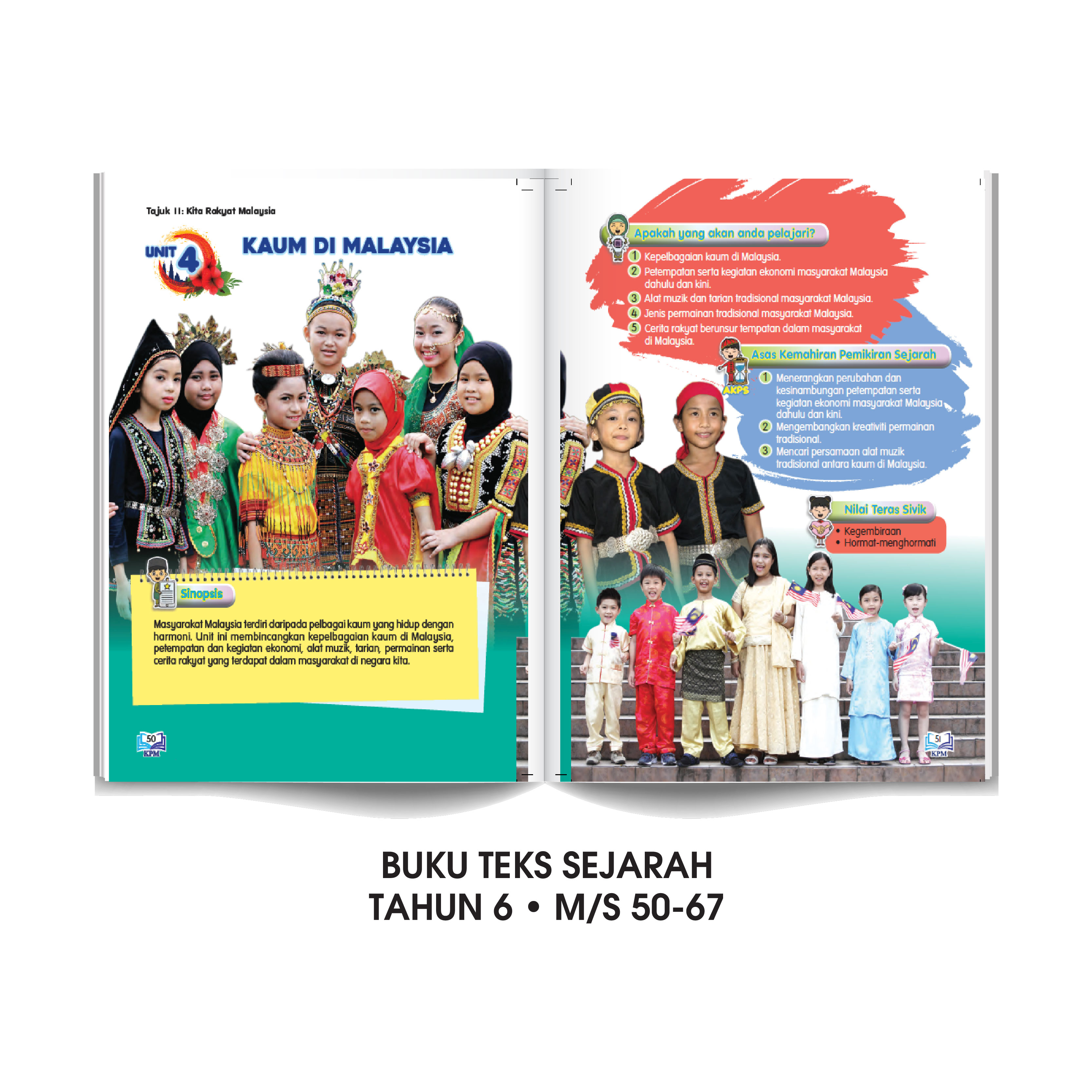 Carta Bangsa Malaysia - 马来西亚民族文化和传统 - Image 2