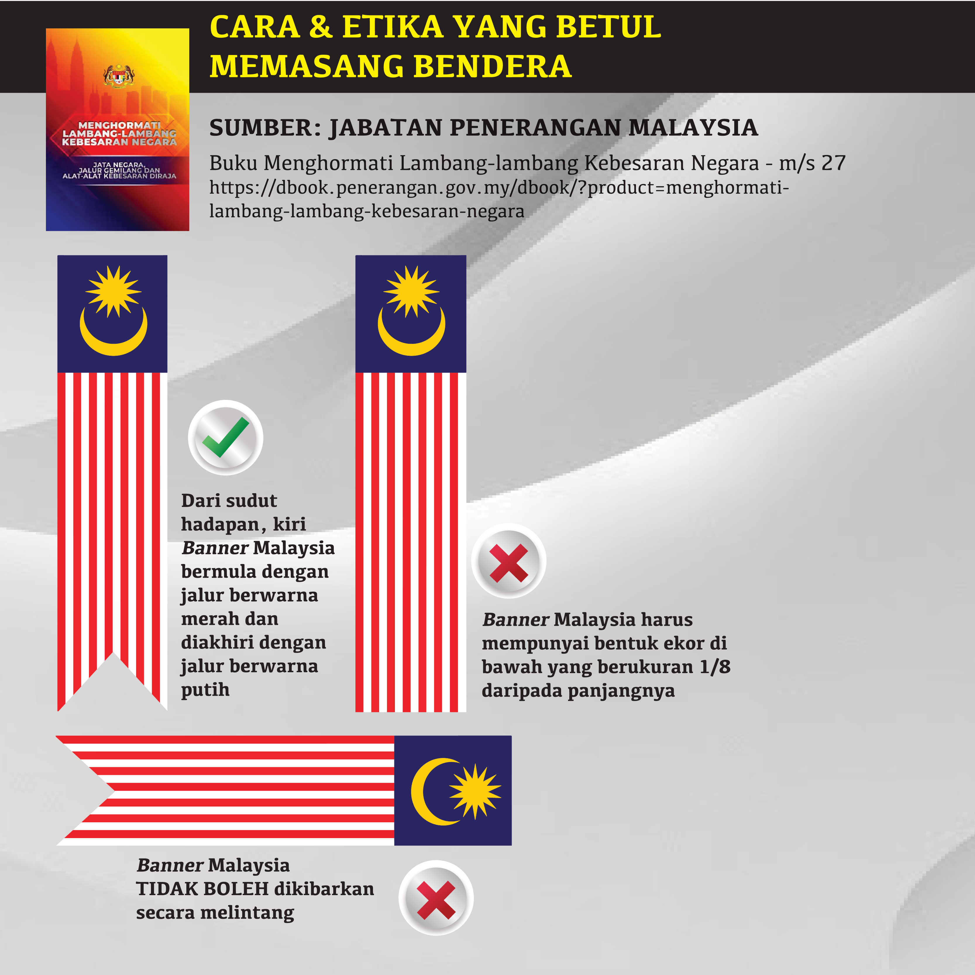 Banner Malaysia (Bendera Jenis Gegantung) - Image 2