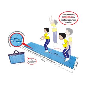 Alat Pengukuran Lompat Jauh Berdiri Fleksibel (MyTID) - 组装式 MyTID 跳远测量垫