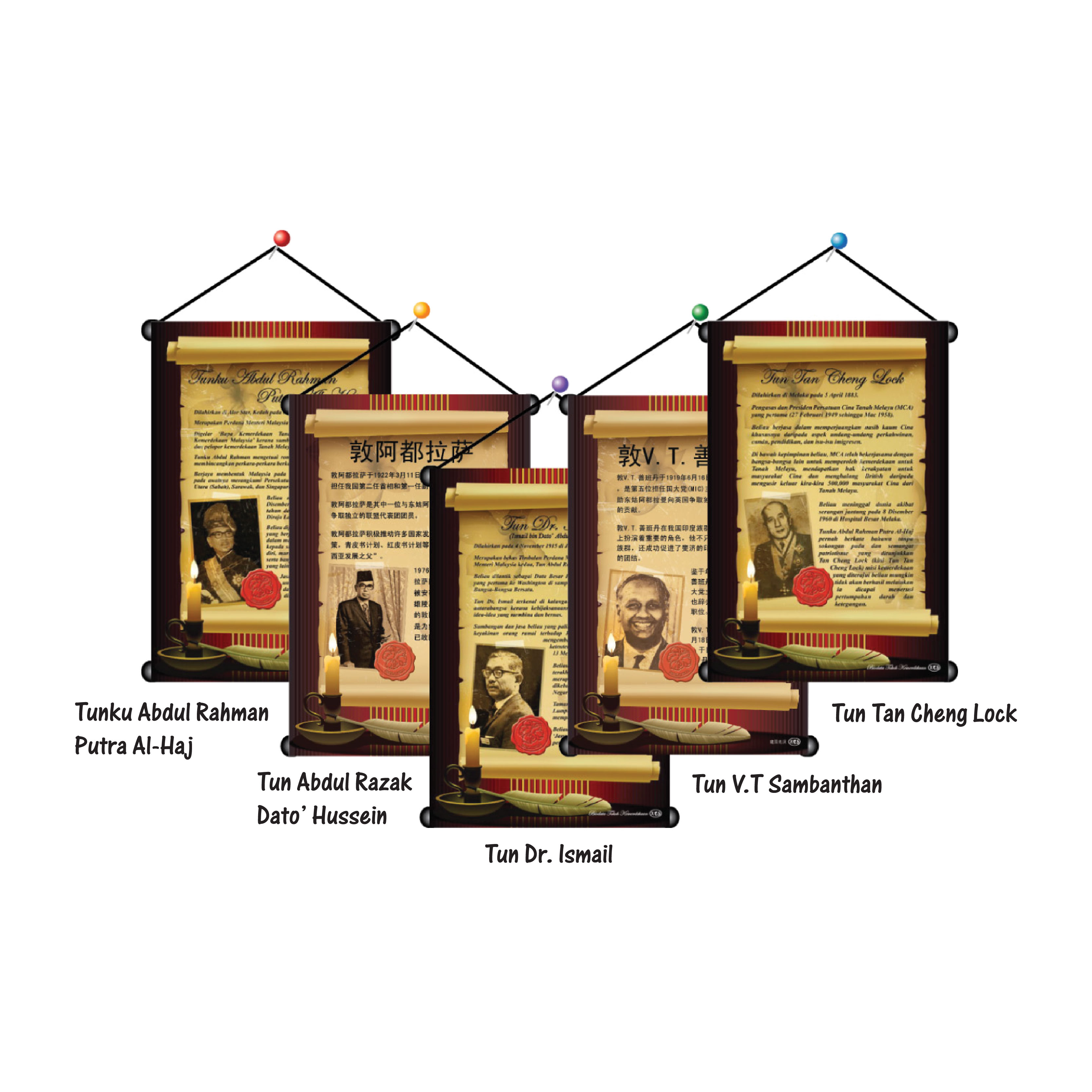 Banner Biodata Tokoh Kemerdekaan - 建国领袖