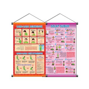 Panduan Cara-cara Berwuduk & Bertayammum Panduan Solat Subuh