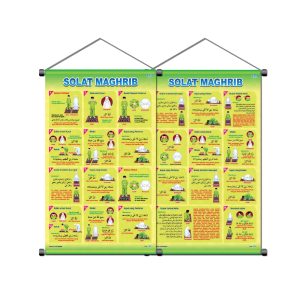 Panduan Solat Maghrib (1) Panduan Solat Maghrib (2)