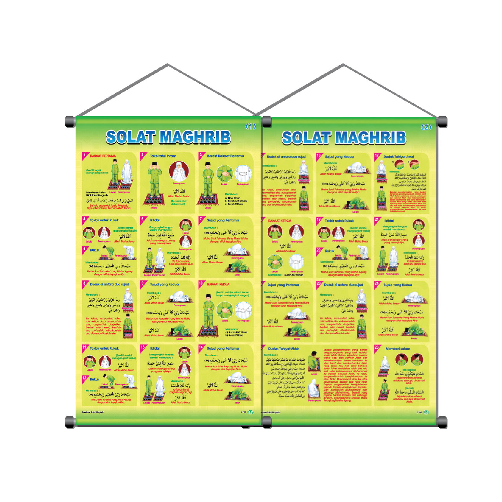 Panduan Solat Maghrib (1) Panduan Solat Maghrib (2)