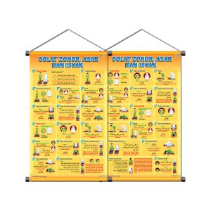 Panduan Solat Zohor, Asar dan Isyak (1) Panduan Solat Zohor, Asar dan Isyak (2)