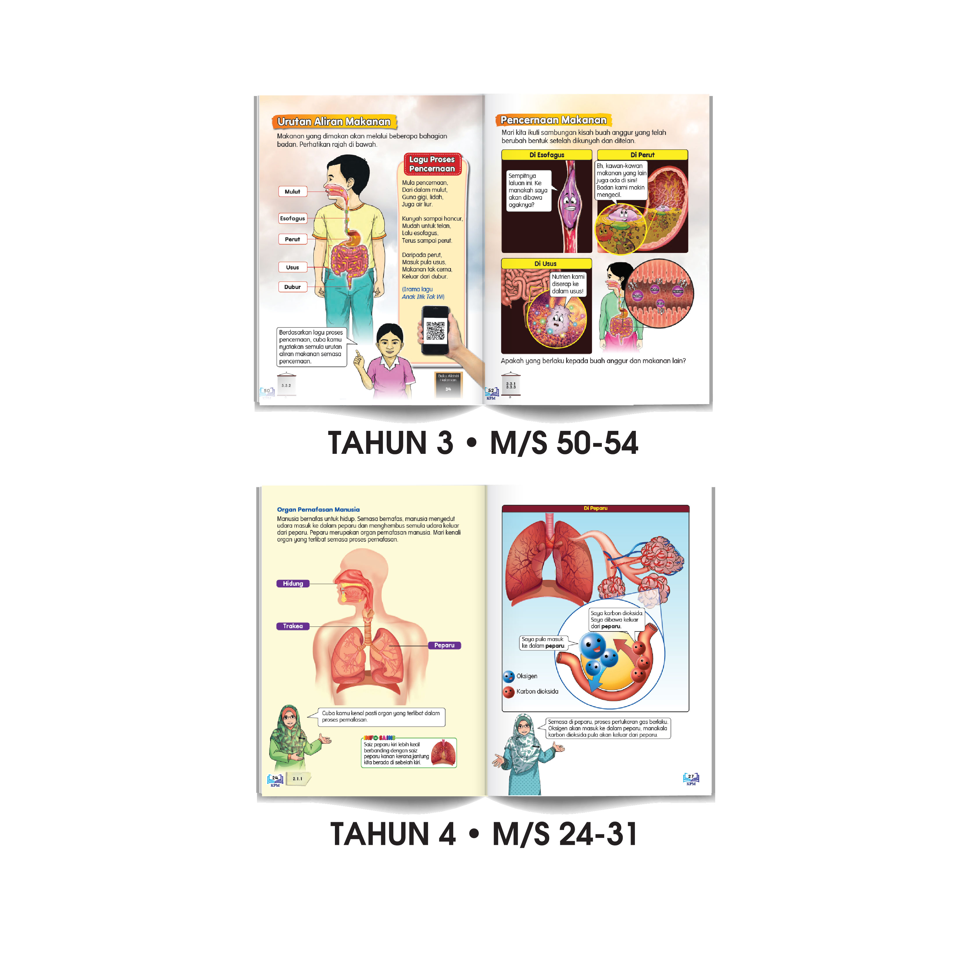 Carta Selak KENALI & SAYANGI Badan Kita - TOPIK 3: SISTEM BADAN MANUSIA - Image 2