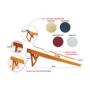 Satah Condong Multi Eksperimen - 多功能斜板实验