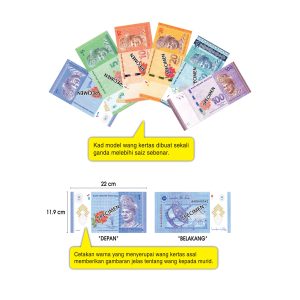 Kad Model Wang Kertas - 纸币模型卡