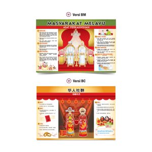 Carta Adat Resam Warisan Kita - 我们的传统习俗