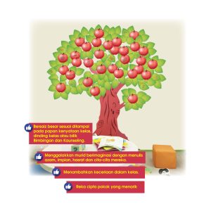 Pokok Impian - 愿望树