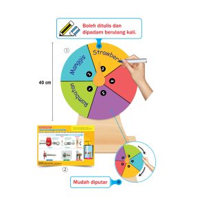 5 Bahagian Berwarna Berserta Nombor - 5 格 (彩色+数字)