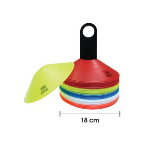 Soft Marker - 训练扁障