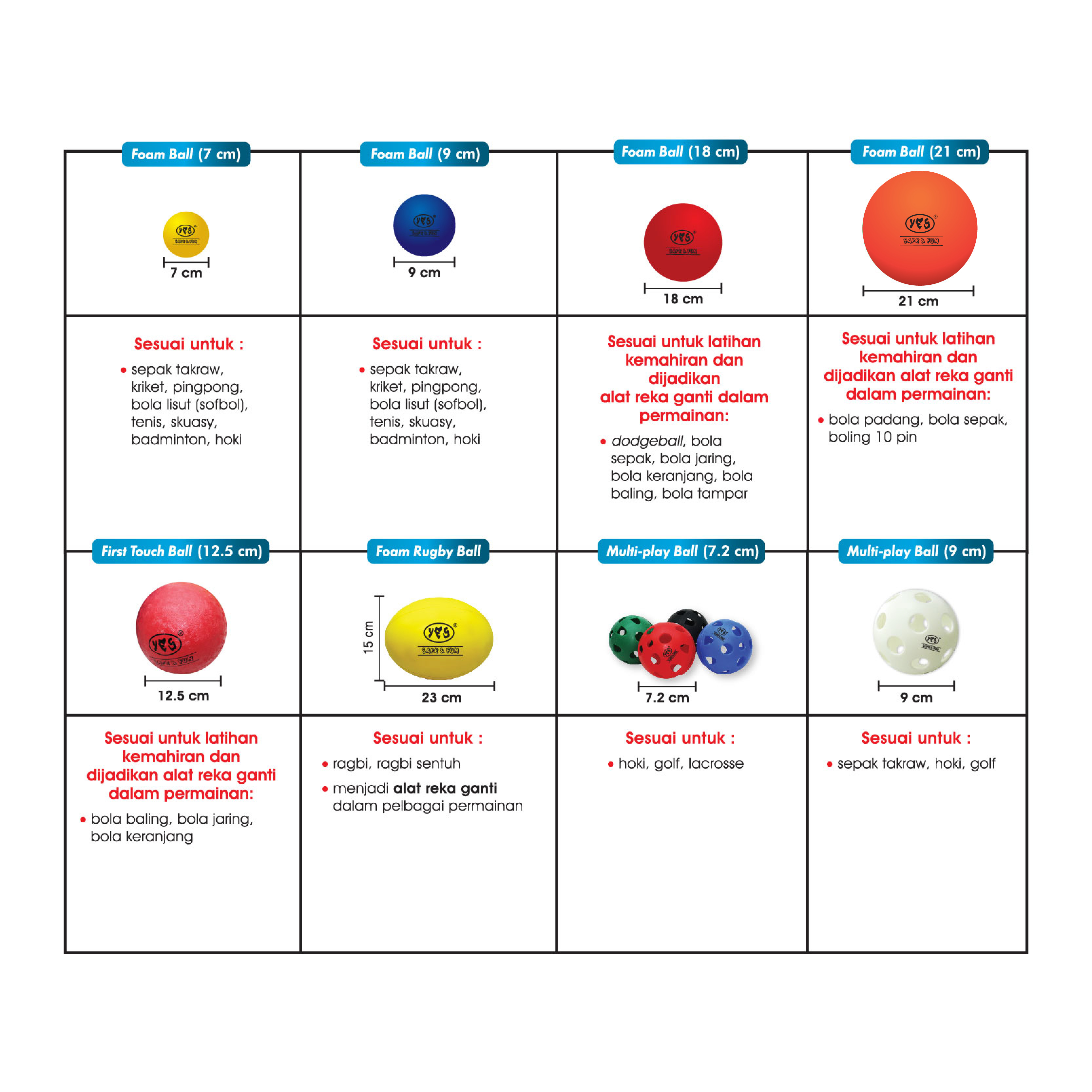 Set Aneka Bola - 缤纷混合球 - Miscellaneous Ball Set - Image 2