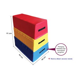Peti Lombol Lembut Boleh Cantum - 可拆装软式跳箱 - Detachable Soft Vaulting Boxes
