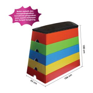 Peti Lombol Boleh Cantum - 可拆装式跳箱 - Detachable Vaulting Boxes