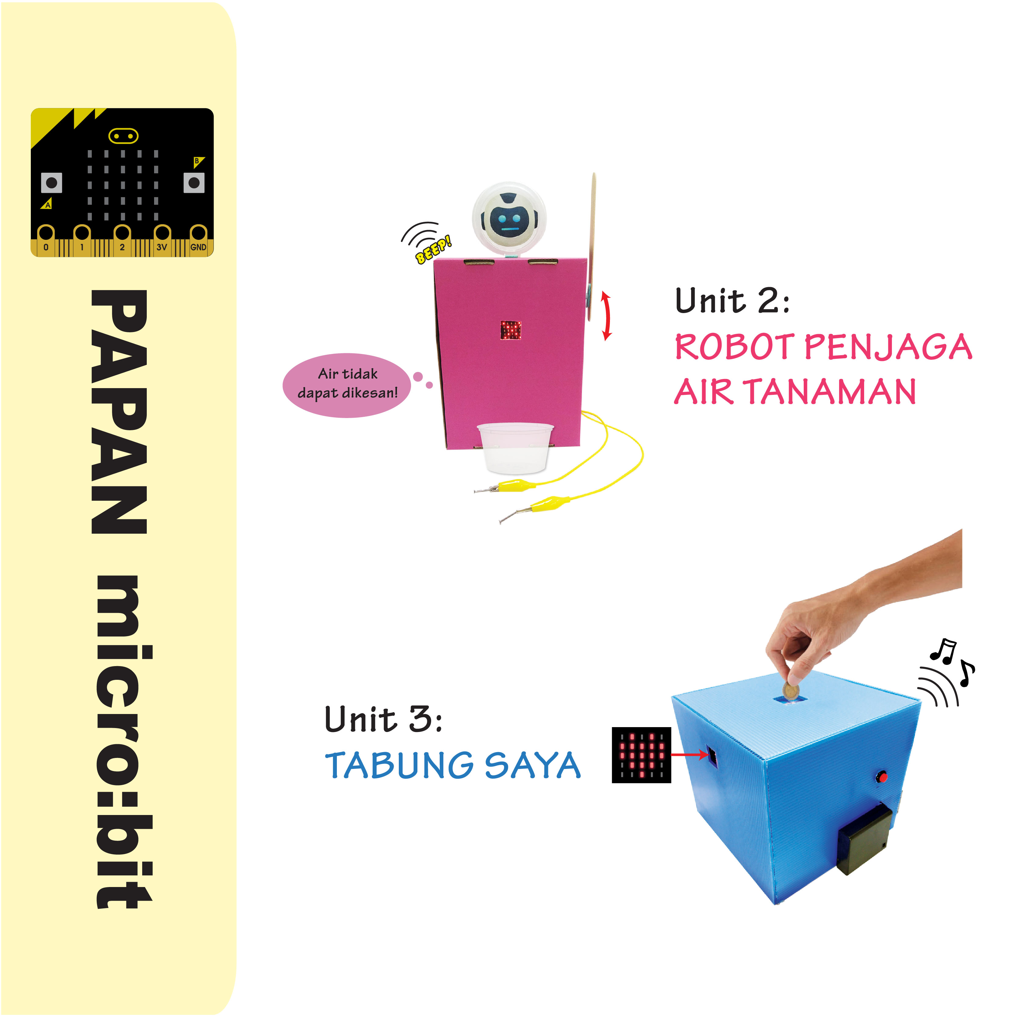 Papan micro:bit - Set Penghasilan Robot Penjaga Air Tanaman & Tabung Saya