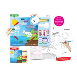 Roda Kitaran Air Semula Jadi - 自然界中水的循环转盘