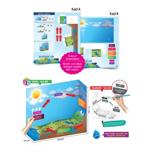 Model Kitaran Air 3D - 3D 水的循环模型