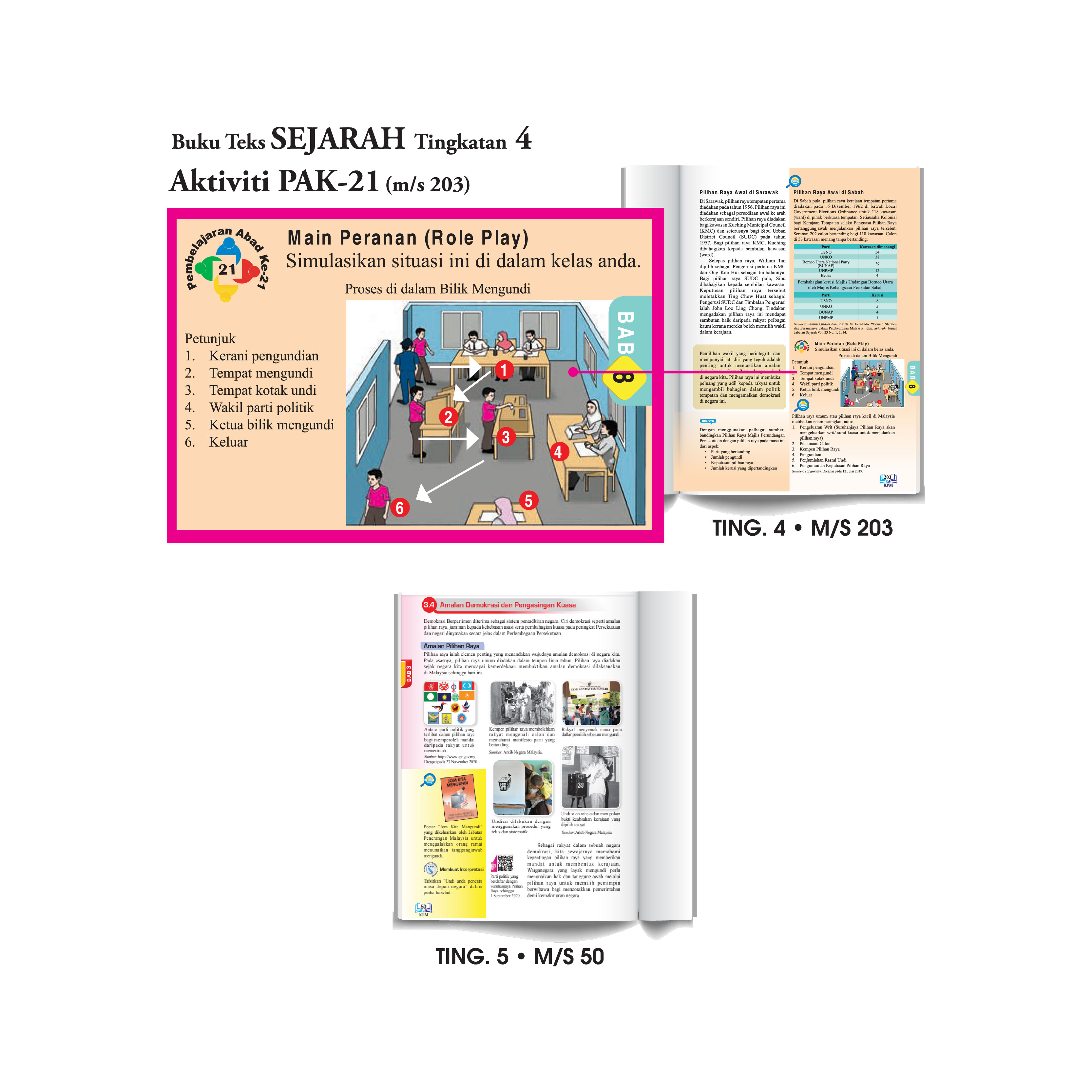 Set Simulasi Tatacara Mengundi - Image 2